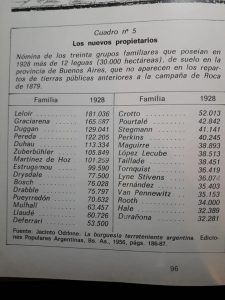 Lee más sobre el artículo Quienes son los verdaderos usurpadores de las tierras en nuestros país?
